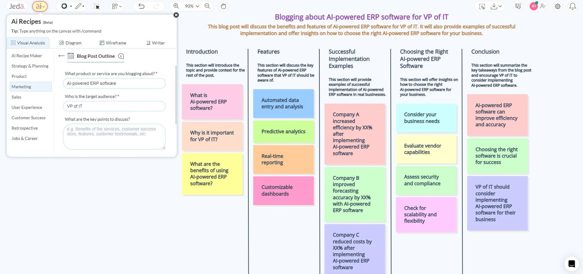 Generate Blog Post Outline With Ai On Jeda Ai S Generative Ai Canvas